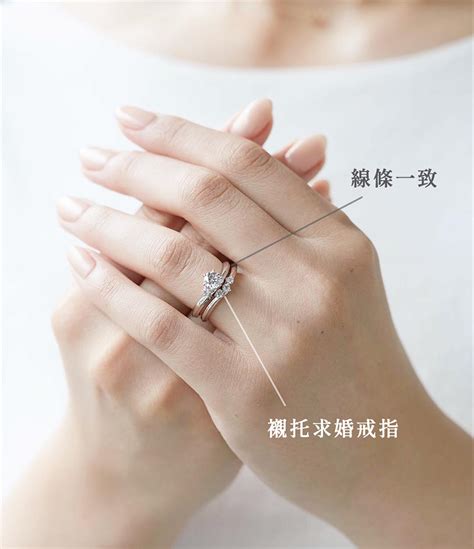 結婚戒指戴法 人跳蚤